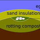 Illustration for article titled The Bird That Invented Home Insulation